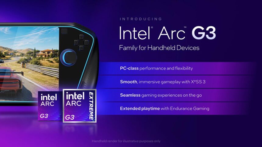 Intel Arc G-Series es anunciada de manera oficial