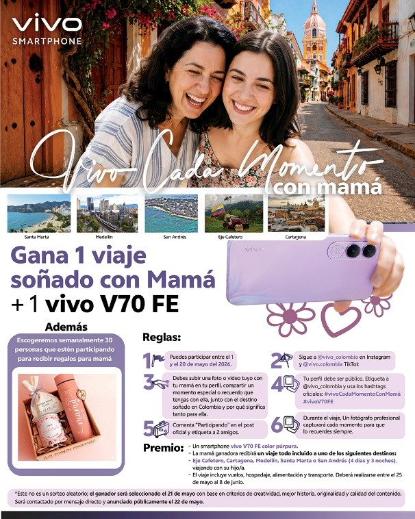 Tecnología para un Día de la Madre inolvidable