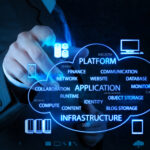 DIMA sobre nube híbrida en la infraestructura empresarial