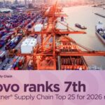 Lenovo es reconocida en el Top 25 de la Cadena de Suministro de Gartner para 2026