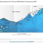 NTT DATA es reconocida como Líder por Everest Group en el PEAK Matrix 2025
