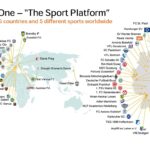 SAP Sports One es la herramienta para equipos de fútbol