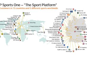SAP Sports One es la herramienta para equipos de fútbol
