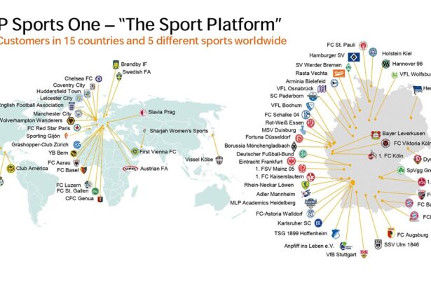 SAP Sports One es la herramienta para equipos de fútbol