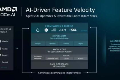 AMD ROCm.ai acelera el desarrollo de la IA en todas las plataformas
