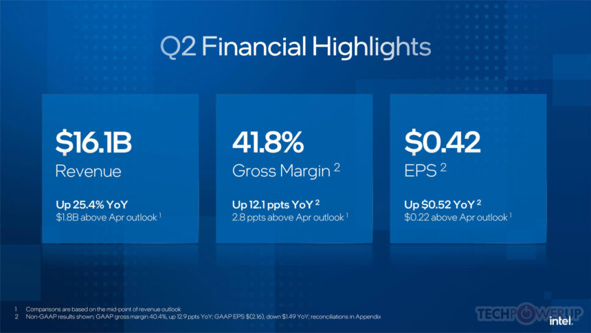 Intel Corporation presentó los resultados financieros del segundo trimestre de 2026