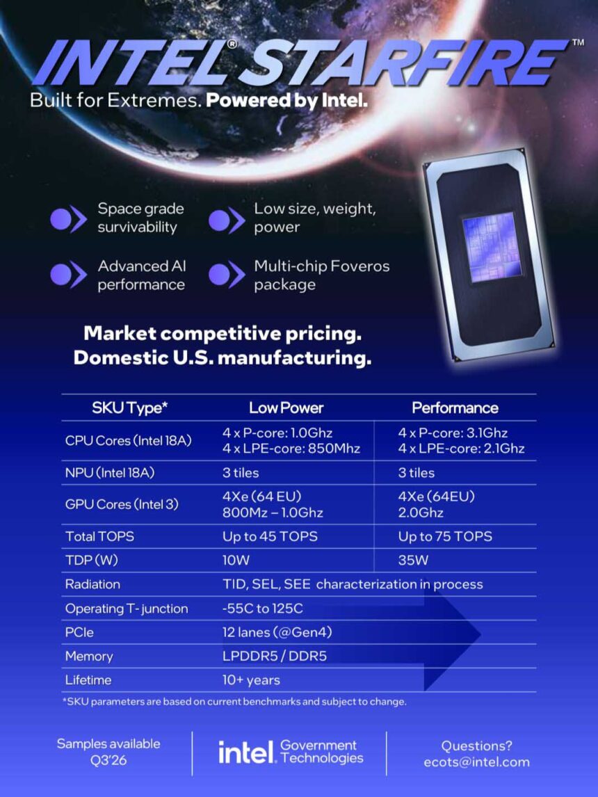 Intel presentó los procesadores perfectos para ir al espacio