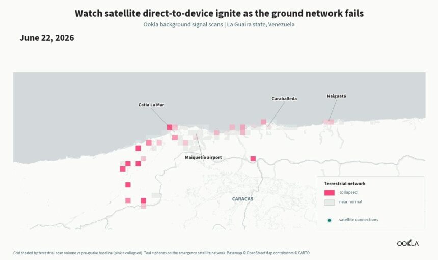 La tecnología D2D salva la conexión en Venezuela tras el terremoto