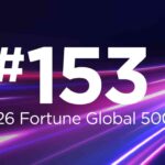 Lenovo escala al puesto 153 en la lista ‘Fortune Global 500’