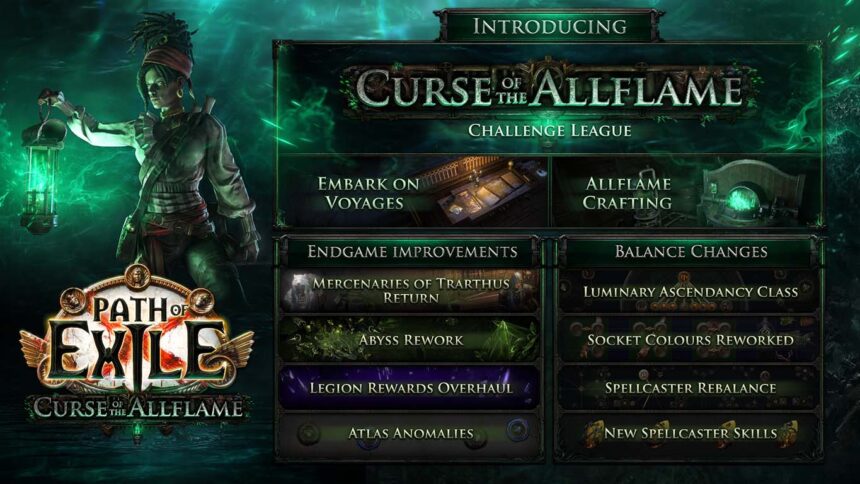 Path of Exile 1: Curse of the Allflame ya está disponible
