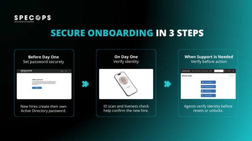 Specops anuncia Specops Secure Onboarding