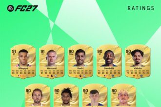EA SPORTS FC 27 revelo los mejores futbolistas femeninos y masculinos
