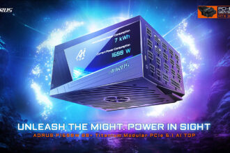 Gigabyte lanzó de manera oficial la nueva fuente de poder AORUS P1600W