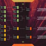Hoy inician los Play-Ins de VCT Americas Stage 2