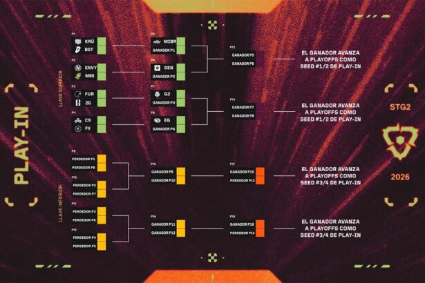 Hoy inician los Play-Ins de VCT Americas Stage 2