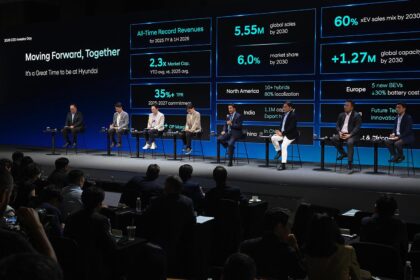 Hyundai Motor Company traza una hoja de ruta de crecimiento