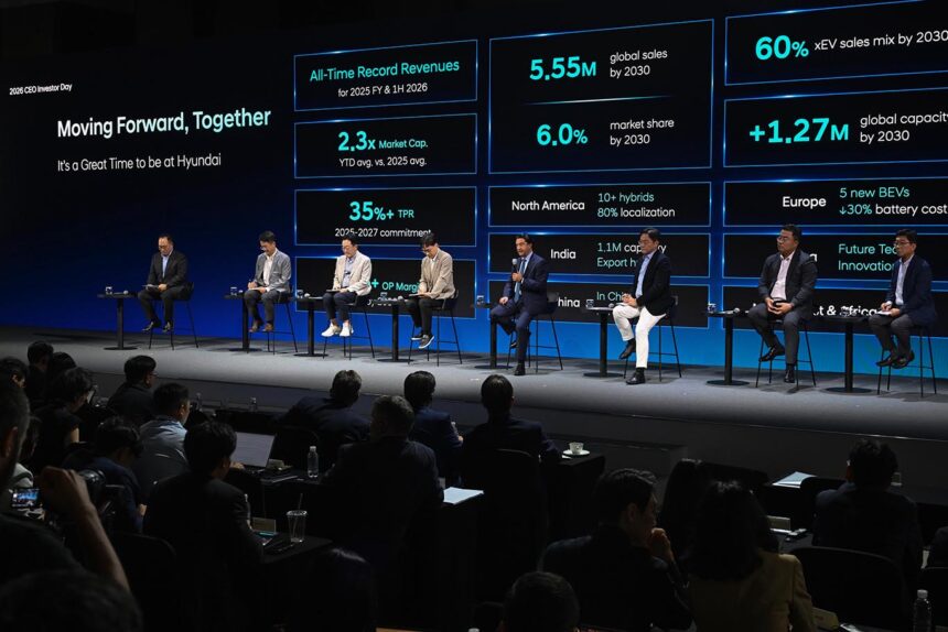 Hyundai Motor Company traza una hoja de ruta de crecimiento