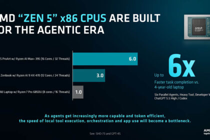 Por qué AMD Zen 5 es el motor crítico para la nueva era de agentes de IA