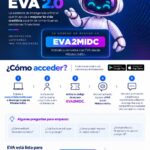 DataCrédito Experian presentó EVA 2.0