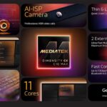 MediaTek presentó el nuevo MediaTek Dimensity CX C10 Max