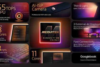 MediaTek presentó el nuevo MediaTek Dimensity CX C10 Max