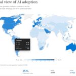 Microsoft revela que Colombia alcanza una adopción de IA generativa del 25,9%