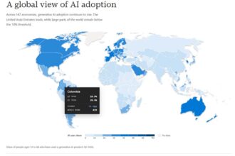 Microsoft revela que Colombia alcanza una adopción de IA generativa del 25,9%