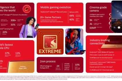 Qualcomm presenta el Snapdragon 8 Elite Extreme Gen 6