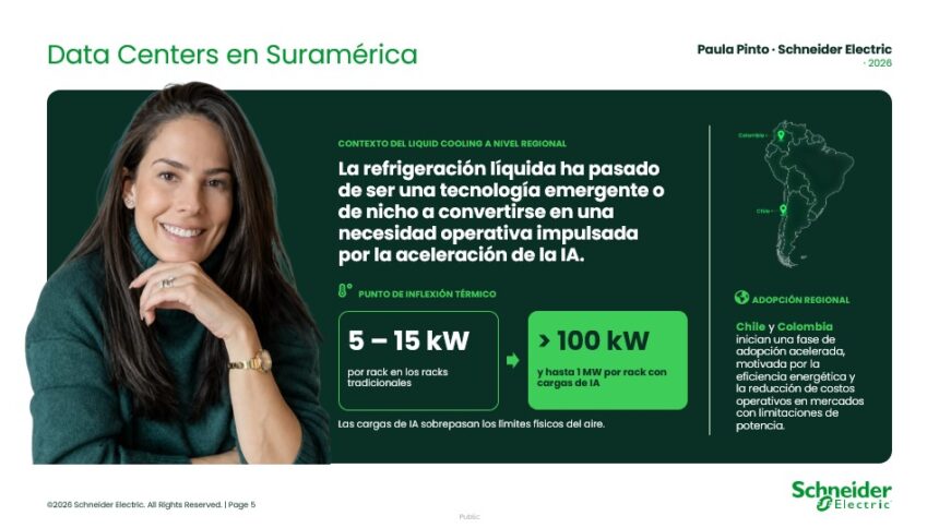 Tendencias que redefinen la infraestructura de datos en LATAM