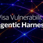 Visa anunció novedades en Visa Vulnerability Agentic Harness