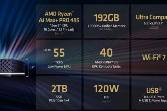 AMD presenta el Ryzen AI Halo con el Ryzen AI Max+ PRO 495
