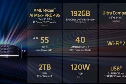 AMD presenta el Ryzen AI Halo con el Ryzen AI Max+ PRO 495