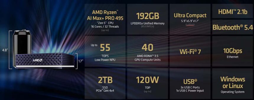 AMD presenta el Ryzen AI Halo con el Ryzen AI Max+ PRO 495