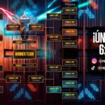 La realme Campus Cup Colombia llega a sus cuartos de final