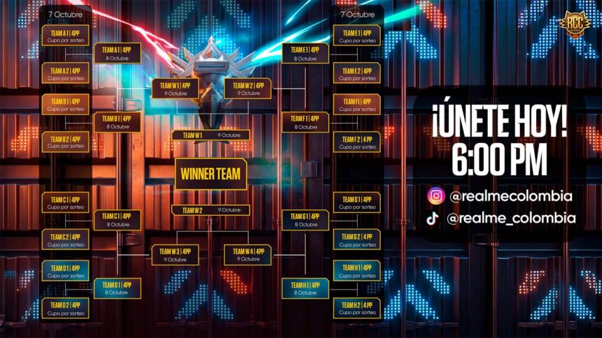 La realme Campus Cup Colombia llega a sus cuartos de final