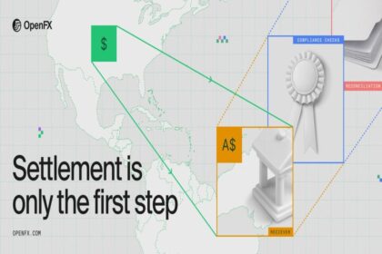 OpenFX busca startups que cambien la forma de mover dinero entre países