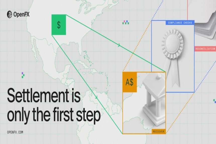 OpenFX busca startups que cambien la forma de mover dinero entre países