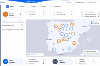 Telefónica lanza plataforma para la gestión de contadores de agua