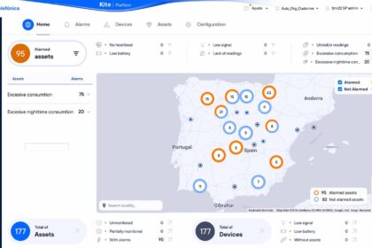 Telefónica lanza plataforma para la gestión de contadores de agua