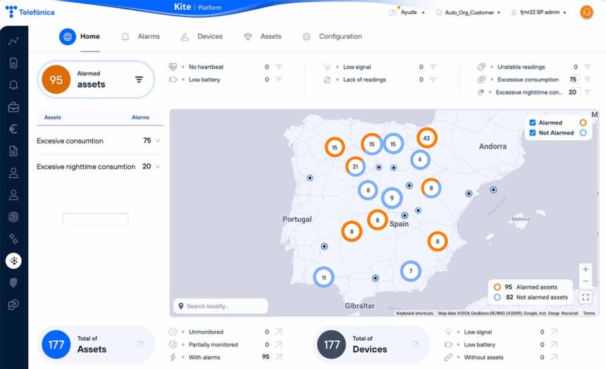 Telefónica lanza plataforma para la gestión de contadores de agua