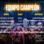 realme Campus Cup ya tiene sus primeros campeones