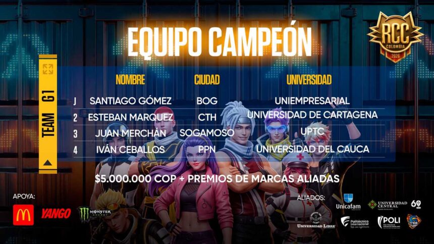 realme Campus Cup ya tiene sus primeros campeones